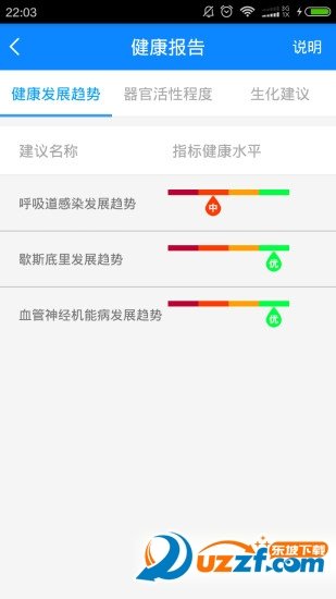 预医馆手机版图4