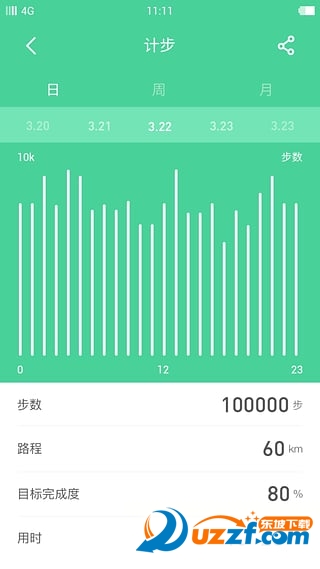 豚鼠生活手机版(健康管家)图1
