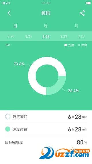 豚鼠生活手机版(健康管家)图2