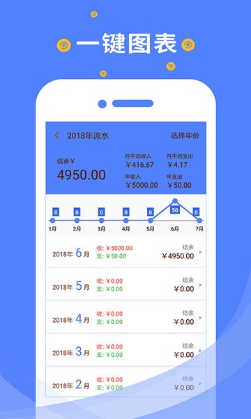 信管家记账图2