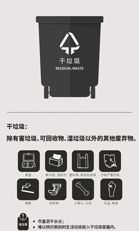 上海垃圾分类指南图3