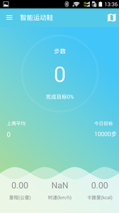 智能运动鞋图1