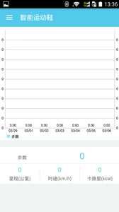 智能运动鞋图2