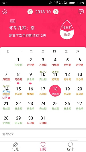 排卵期安全期日历截图3