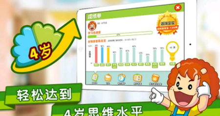 蛋蛋全脑小班图2