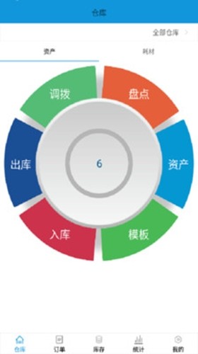 乐库云仓图1