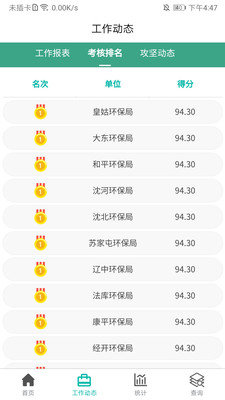 沈阳环境信访图3