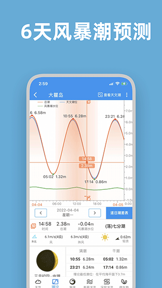 潮汐官方版app