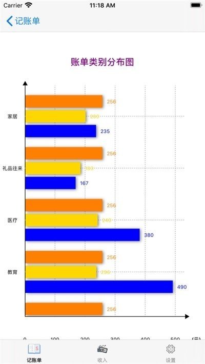 小钱随手记图3