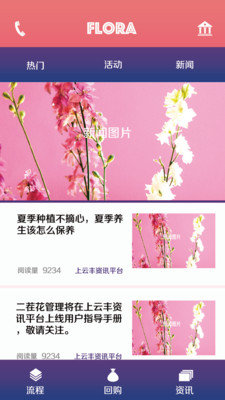 上云丰花田图1