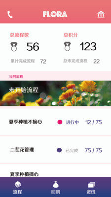 上云丰花田图3