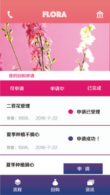 上云丰花田图4