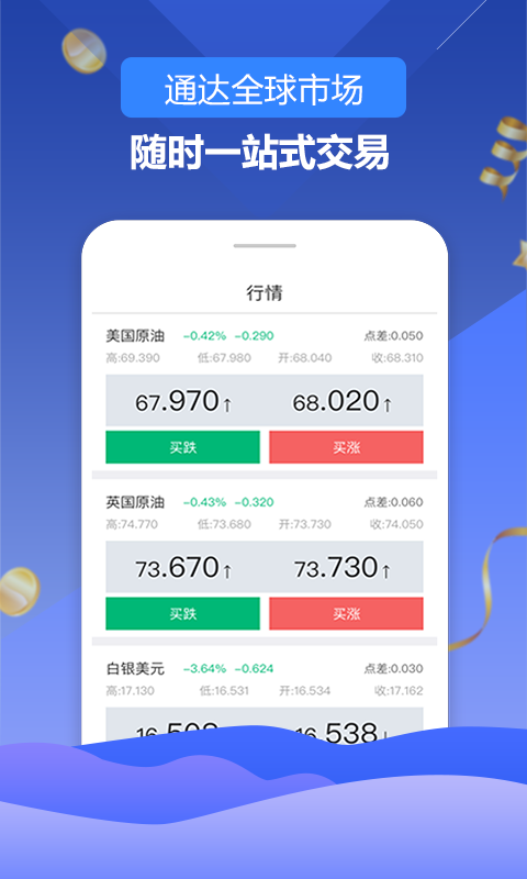 普罗汇外汇图2