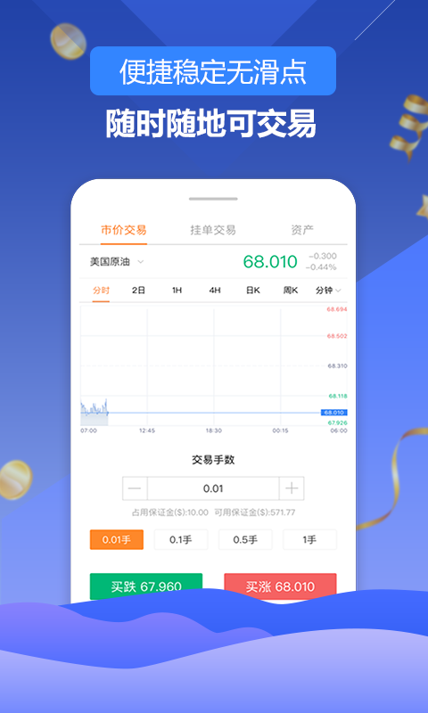 普罗汇外汇图4