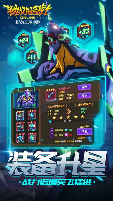 EVA适格者图4