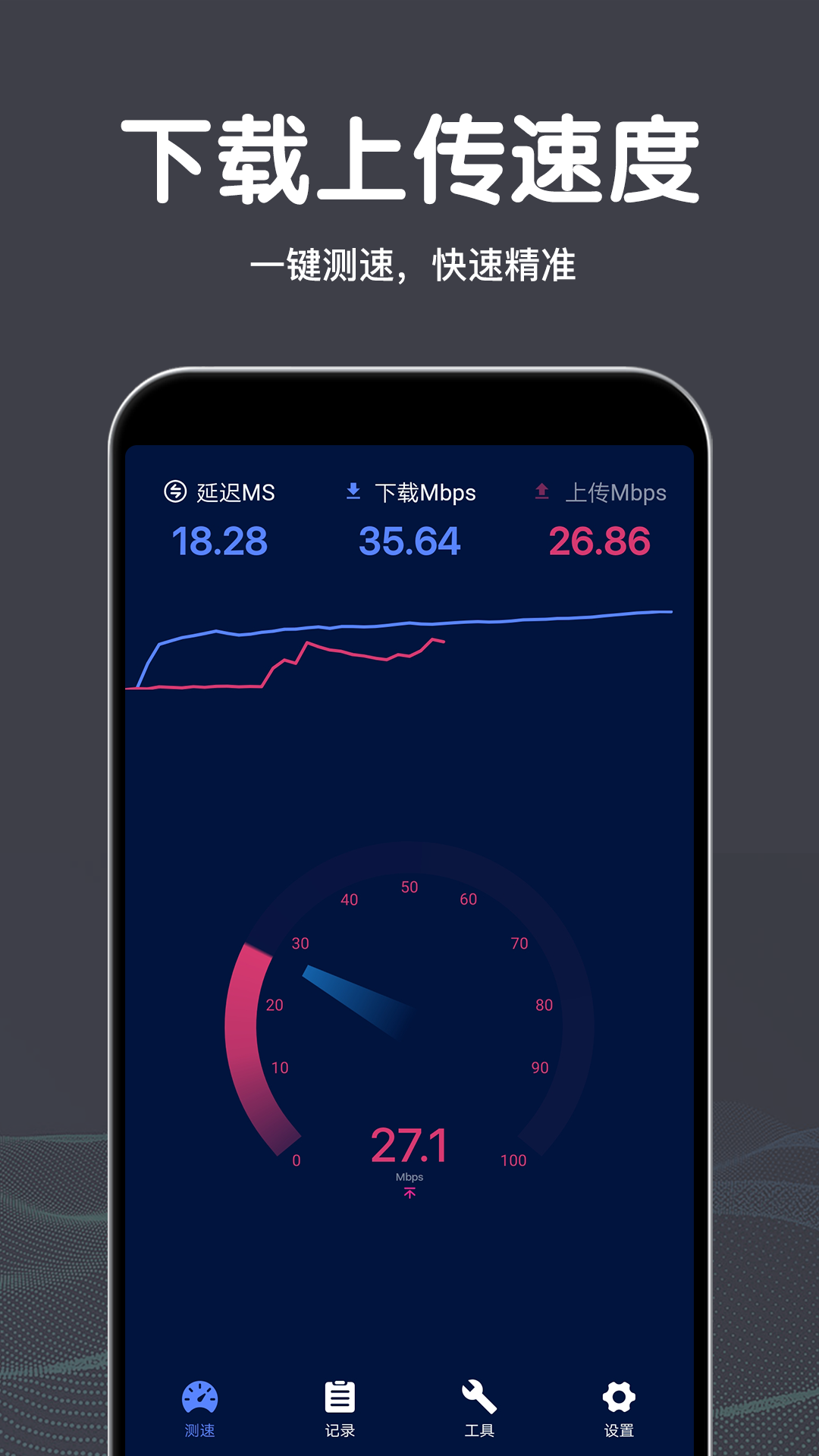 雁门WiFi测速app官方版图2