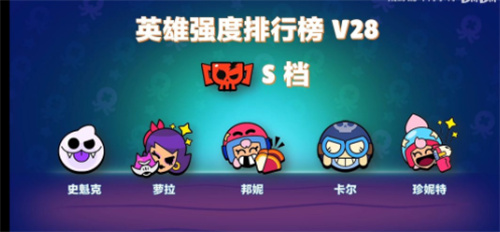 荒野乱斗破解版