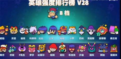 荒野乱斗破解版