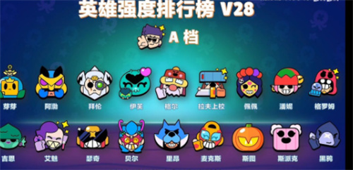 荒野乱斗破解版