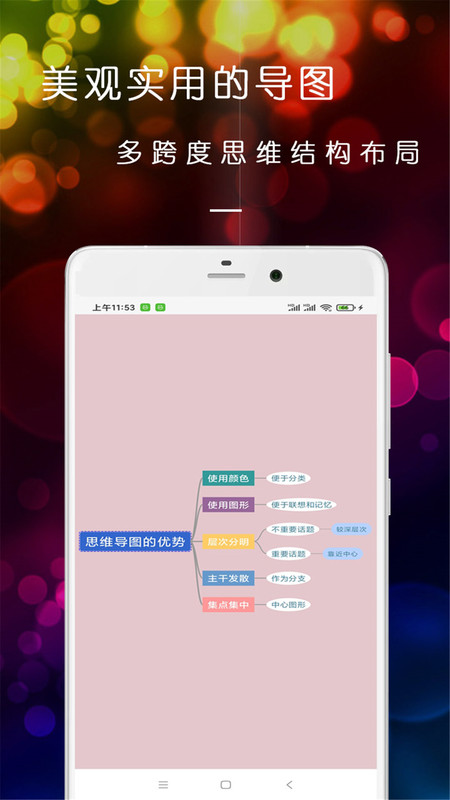 开脑洞思维导图图1