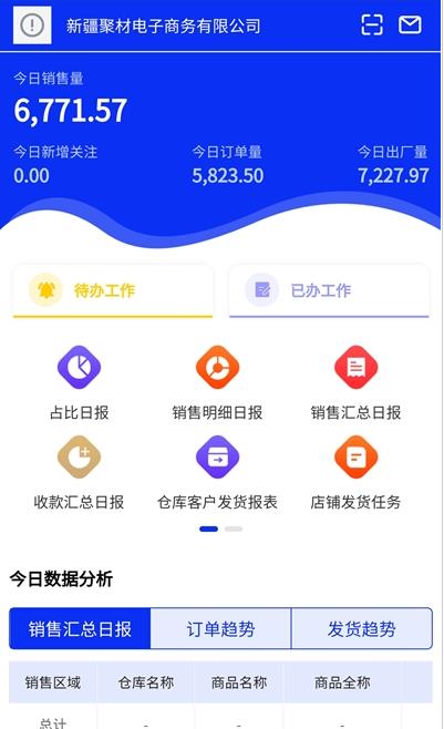 聚材通管理图2