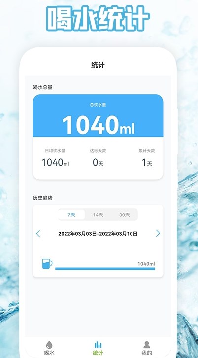 喝水时间表图1