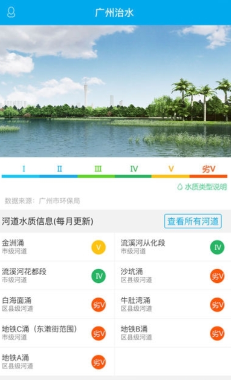 广州治水官方版手机版图3