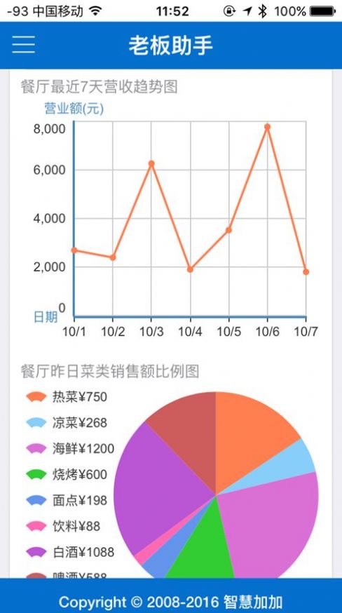 酒店通老板助手app手机版图1
