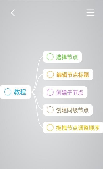 印象思维导图app官网版图1