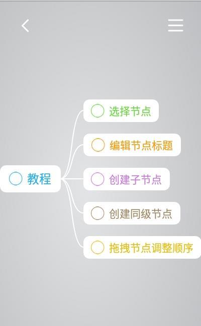 印象思维导图app官网版图2