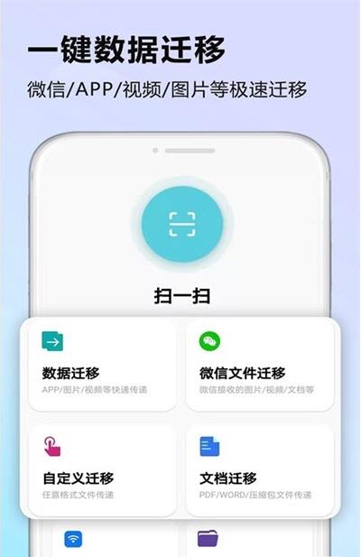 闪传数据迁移图1