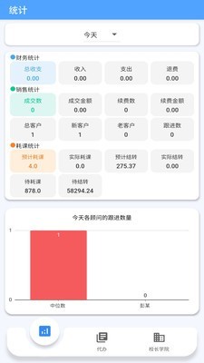 蓝豆荚校长图2