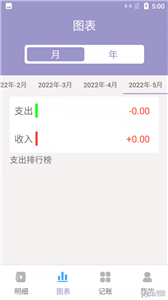 小橙子记账图3