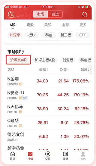 中信证券手机app