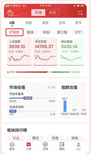 中信证券手机app