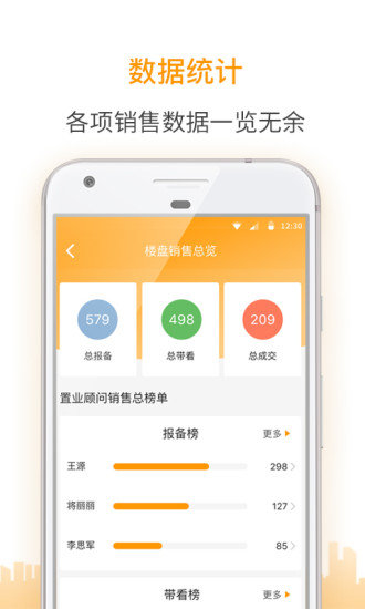 盯房房企版图4