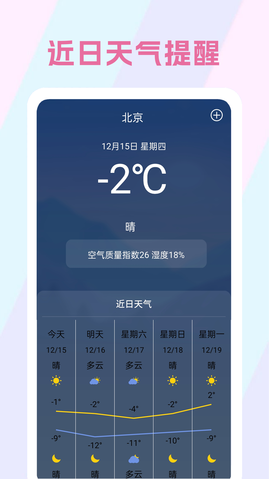 生理期记录软件截图1