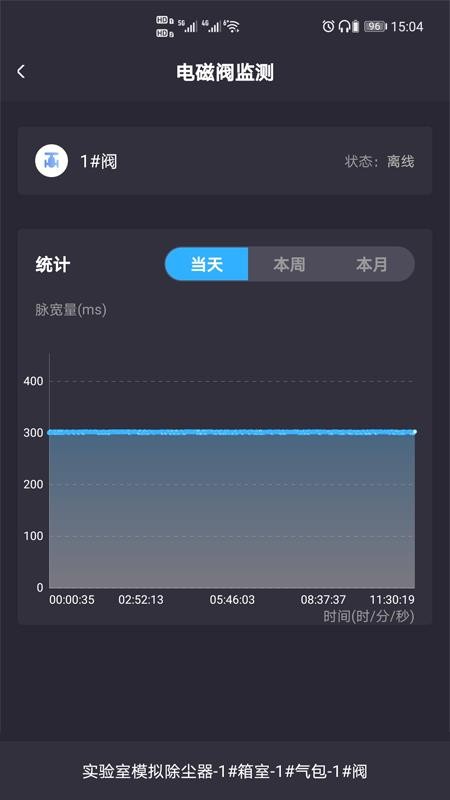 i除尘app安卓版图1