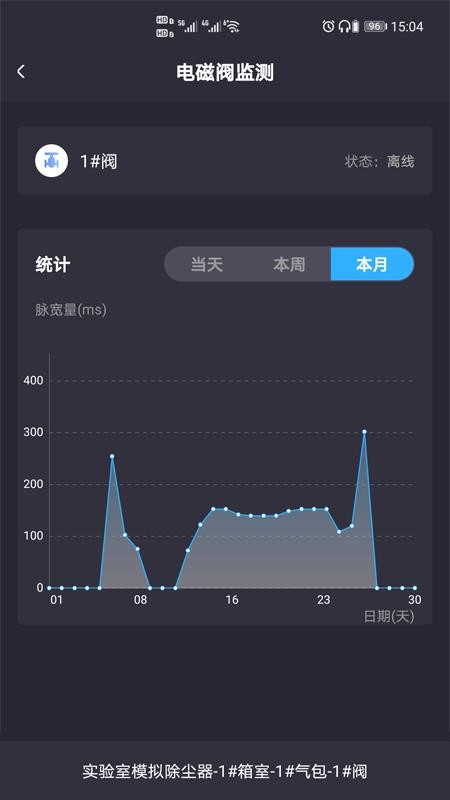 i除尘app安卓版图2