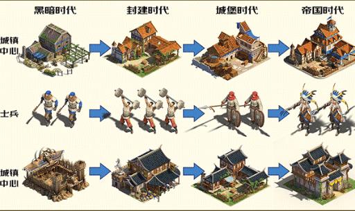 领土纷争图2