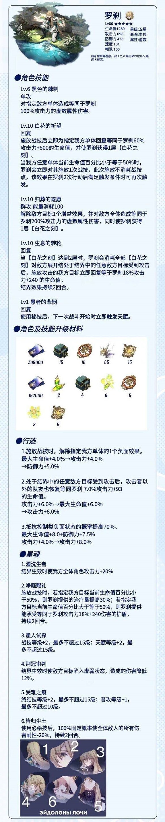 崩坏星穹铁道罗刹升级材料