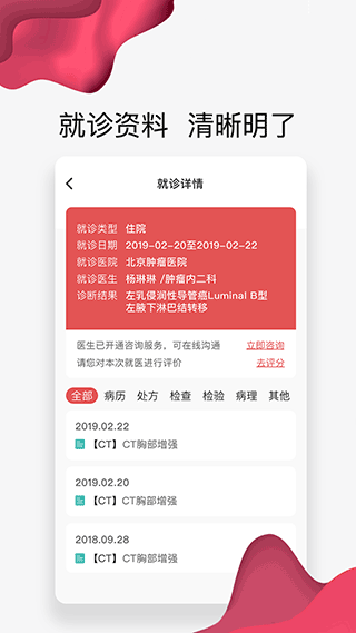 北肿云病历图2