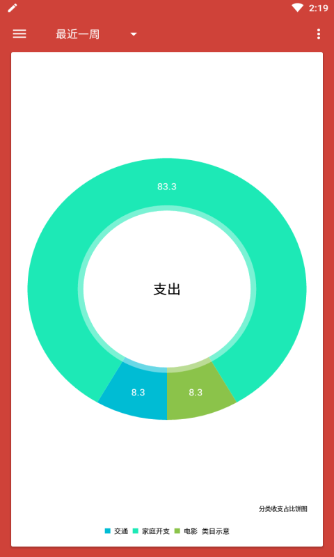 便民记账本app手机版图2