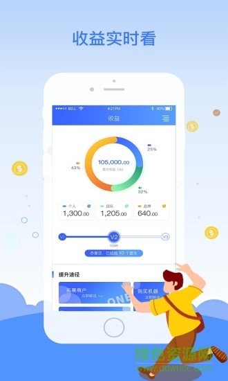 联铭合伙人图1