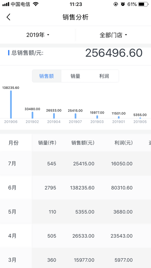 多金老板端图2