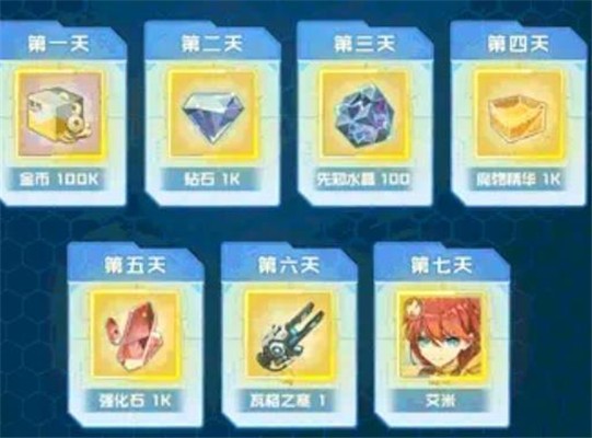 进化纪元图3