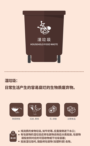 上海垃圾分类指南app官方版手机版图2