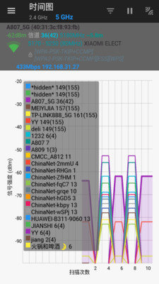 WiFi优化管家图1