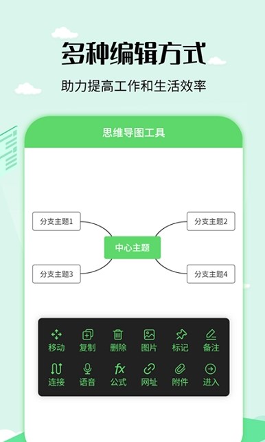 导图制作工具图3