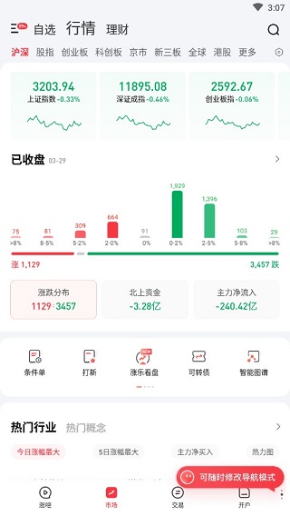 涨乐财富通app